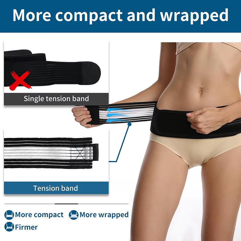 Ultimate SI Hip Support Belt – Relieve Lower Back, Pelvis & Sciatica Pain Fast!